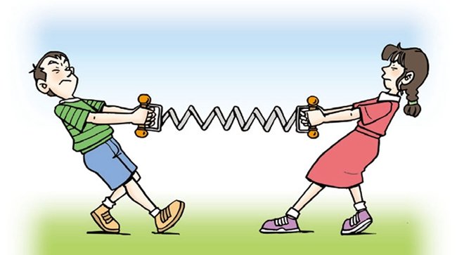 分子的平均动能怎么求？