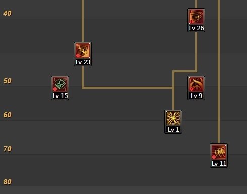 DNF混沌行者怎么加点 DNF混沌行者刷图加点攻