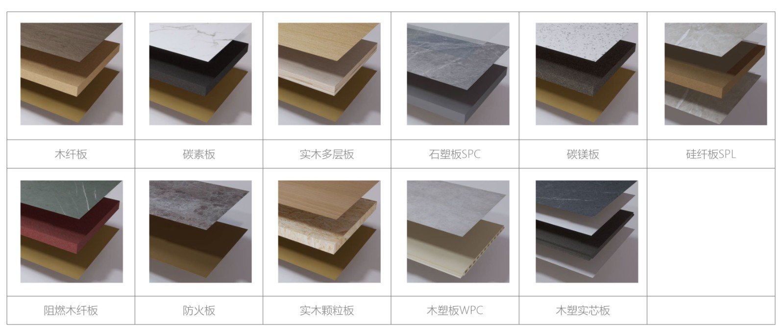 朗生板可以热弯吗?