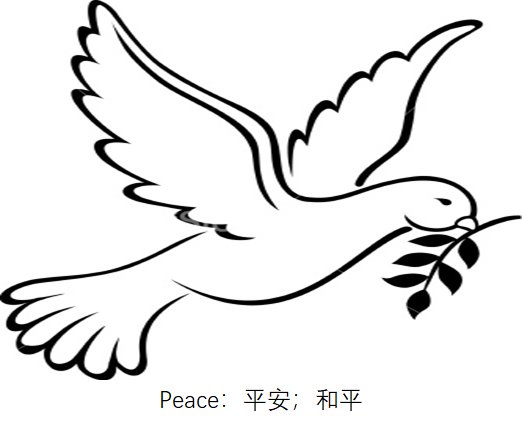 平安喜乐的英文翻译是什么?