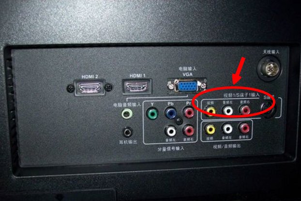 电信无线机顶盒怎么安装使用？