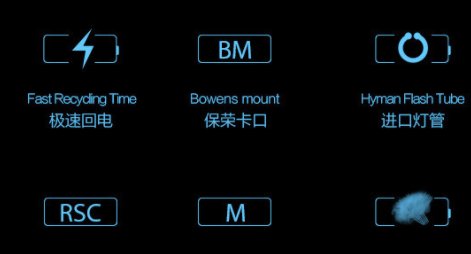 闪光灯的指数是多少？