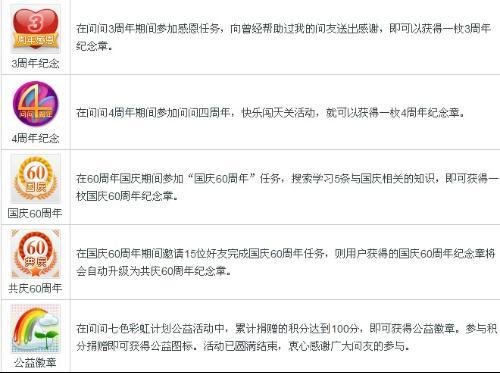 搜狗问问的介绍