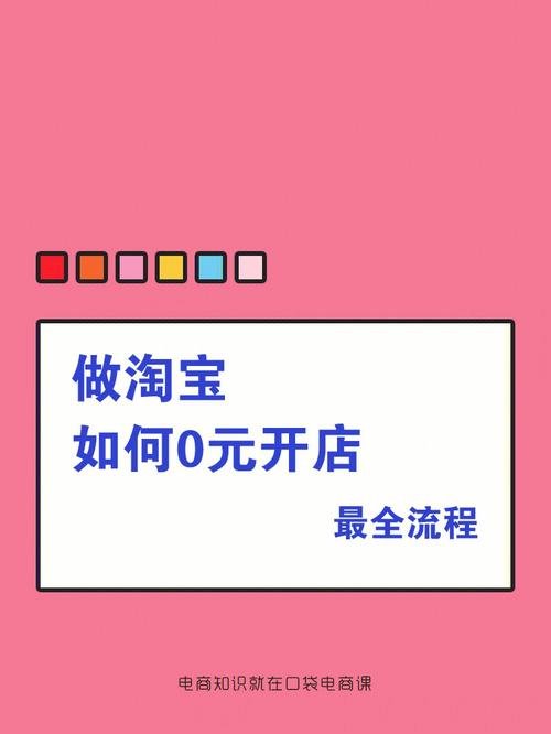 电脑怎么装修淘宝店铺？店电脑页面装修教程