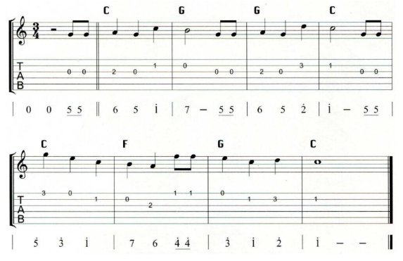 简单生日快乐歌吉他谱