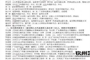 第十二届全国人大代表的介绍