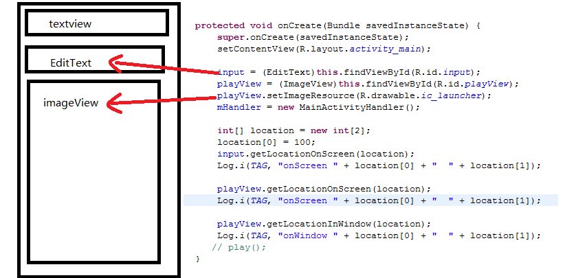 location.reload()与location.reload(true)没有区别么?