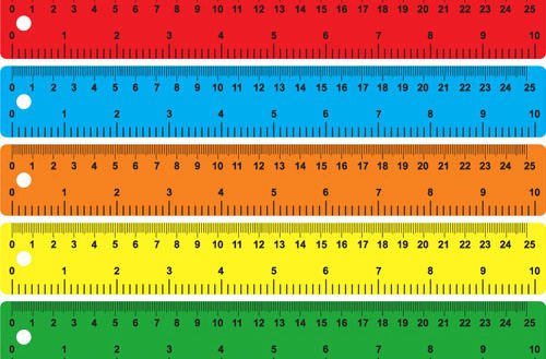 厘米用英文怎么说?