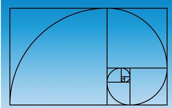 黄金分割点是多少?