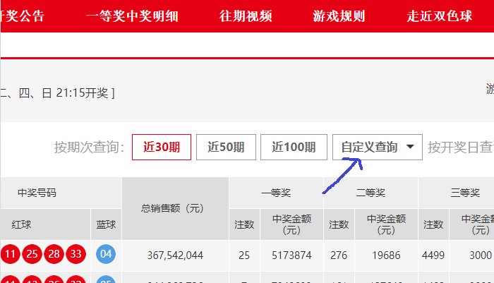 2017年双色球历史开奖查询