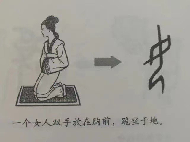 奴怎么读