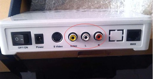 电信无线机顶盒怎么安装使用？