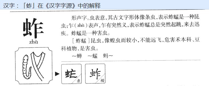 “蚂蚱”的“蚱”怎么读?是轻声还是四声?