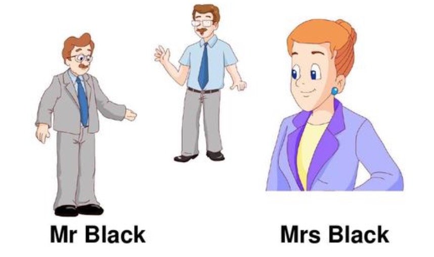 Ms.是什么意思啊？