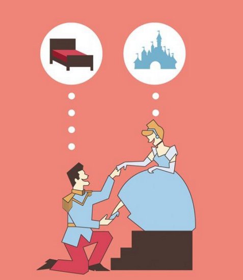 犬儒主义到底是什么意思