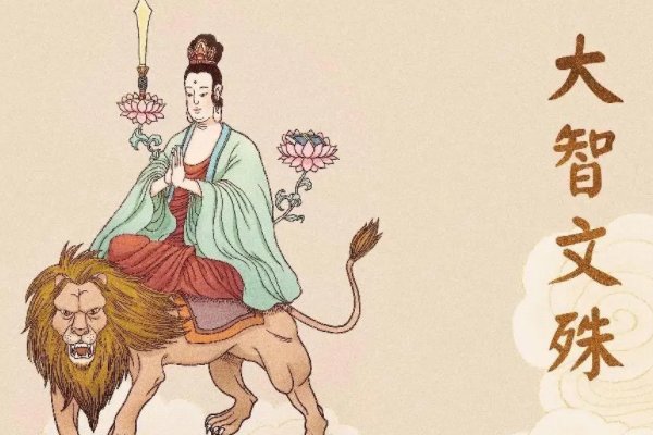 文殊菩萨圣诞日是哪天