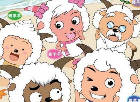 喜羊羊和灰太狼的配音都有谁？