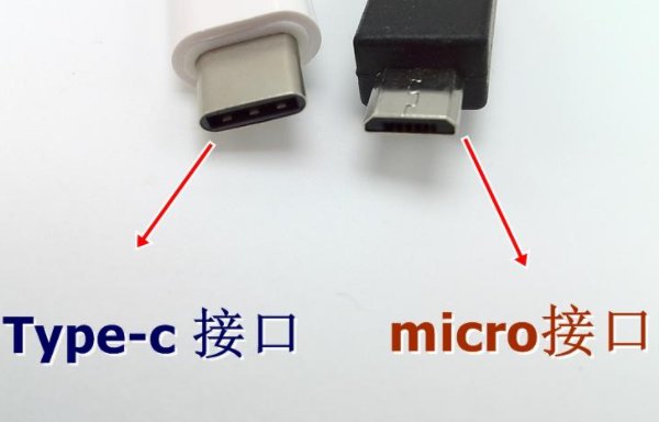 micro是什么意思？