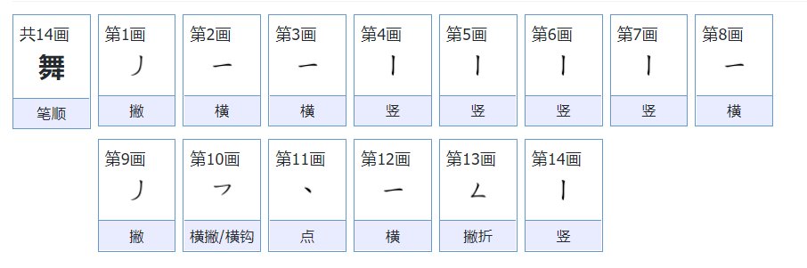 舞的笔顺笔画顺序