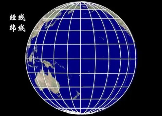 经线的长度是多少？