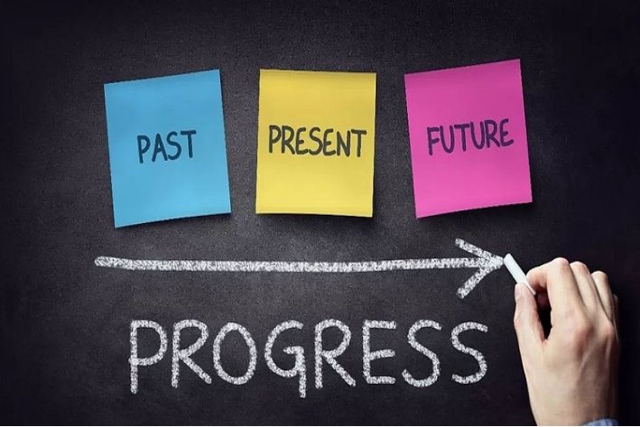 目前和现在有什么不同?