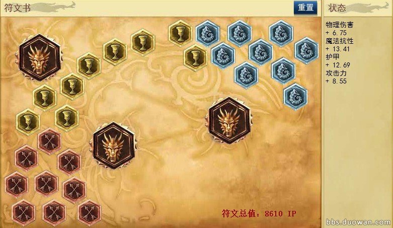 求LOL掘墓者排位打法，出装，使用心得，好的加200分，谢谢