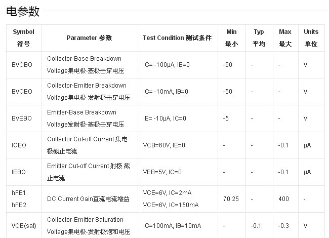 A1015三极管是什么管