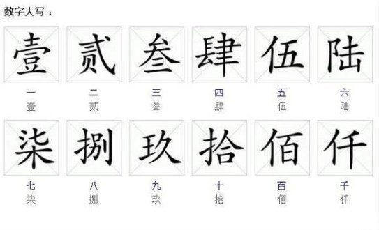 大写支票怎么写？