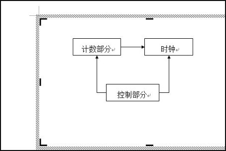 如何在word中绘制框图?