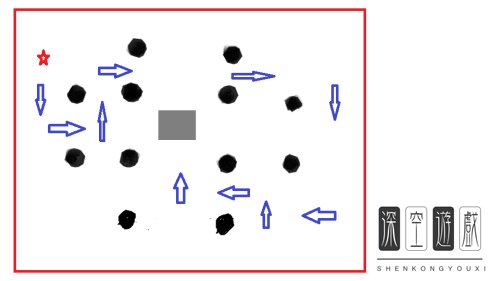 疯狂恶魔圈魔桩阵怎么走攻略