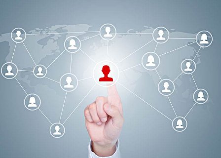 社会关系是什么意思？