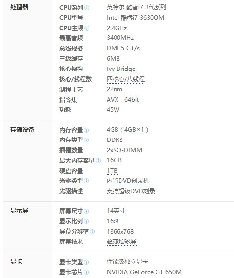 联想Y400怎么样，貌似挺火的？