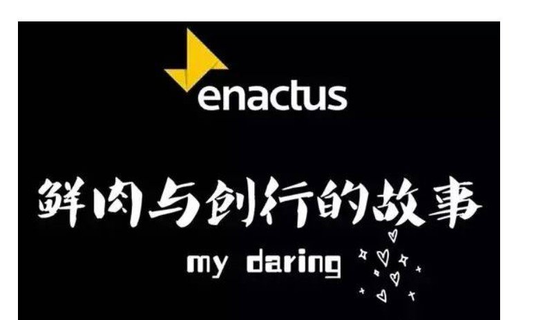 大学创行组织是什么