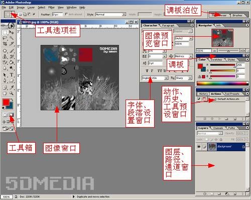Photoshop 7的简介