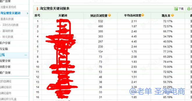 量子恒道的来由