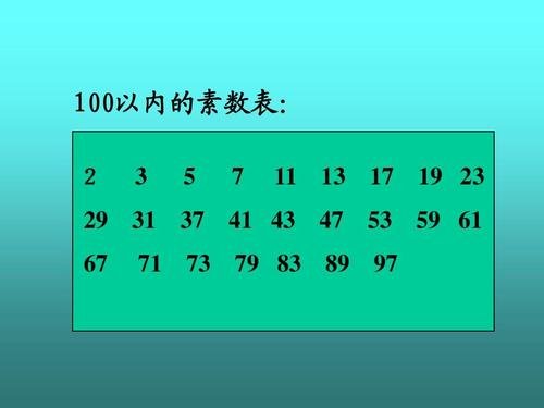 1到100有多少个奇数