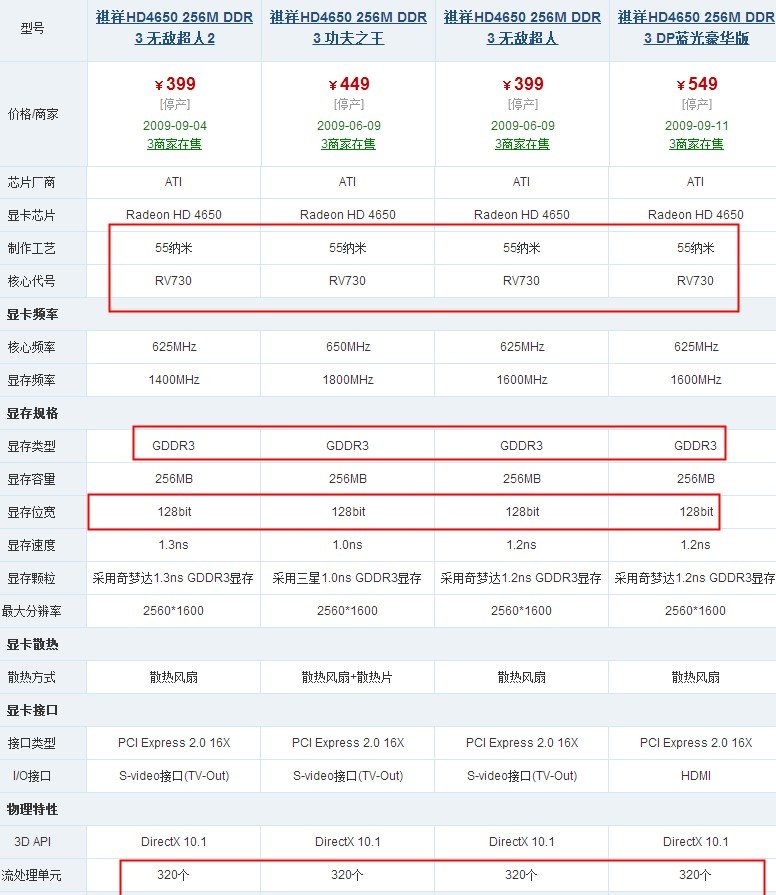 hd4650显卡怎么样