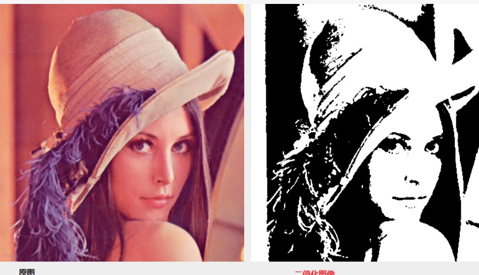 二值化是什么意思