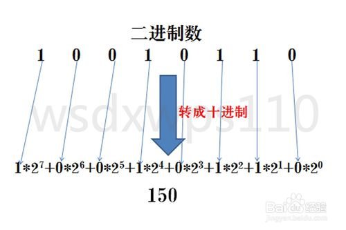 二进制数10101010转换成十进制数是多少？