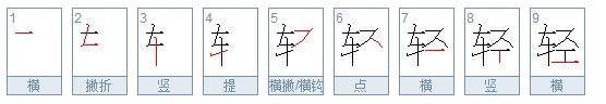 轻的笔顺怎么写
