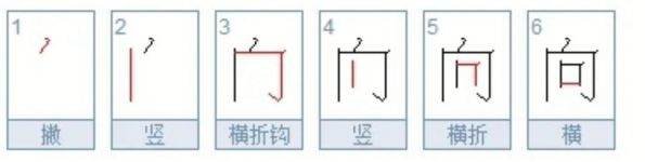 向字笔画顺序