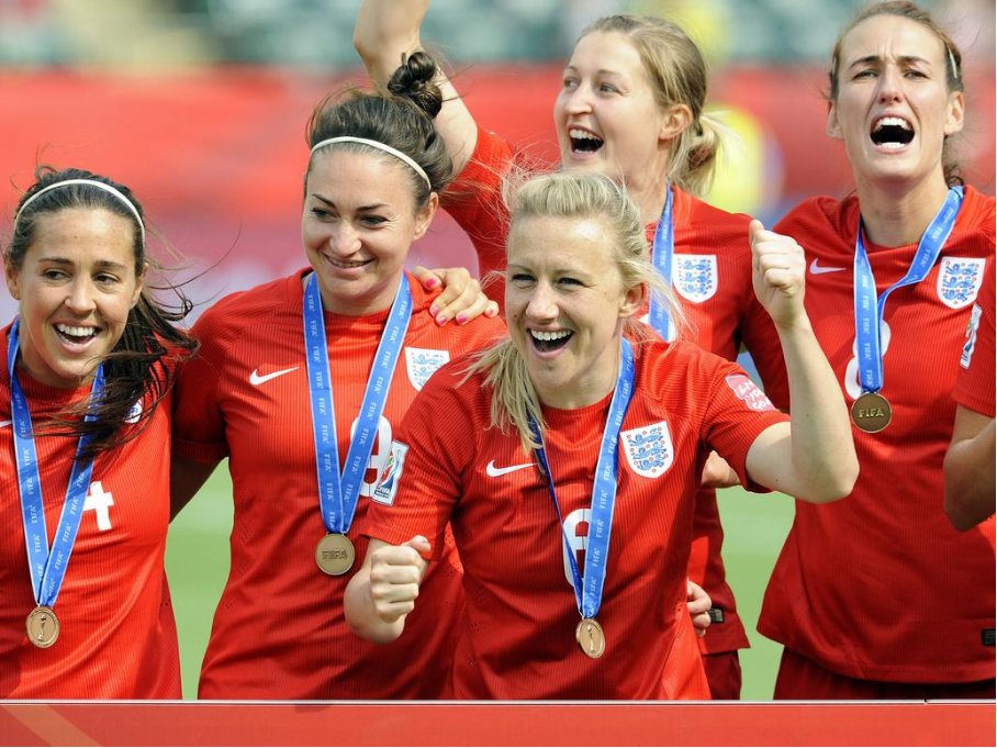 女足球世界排名一览表