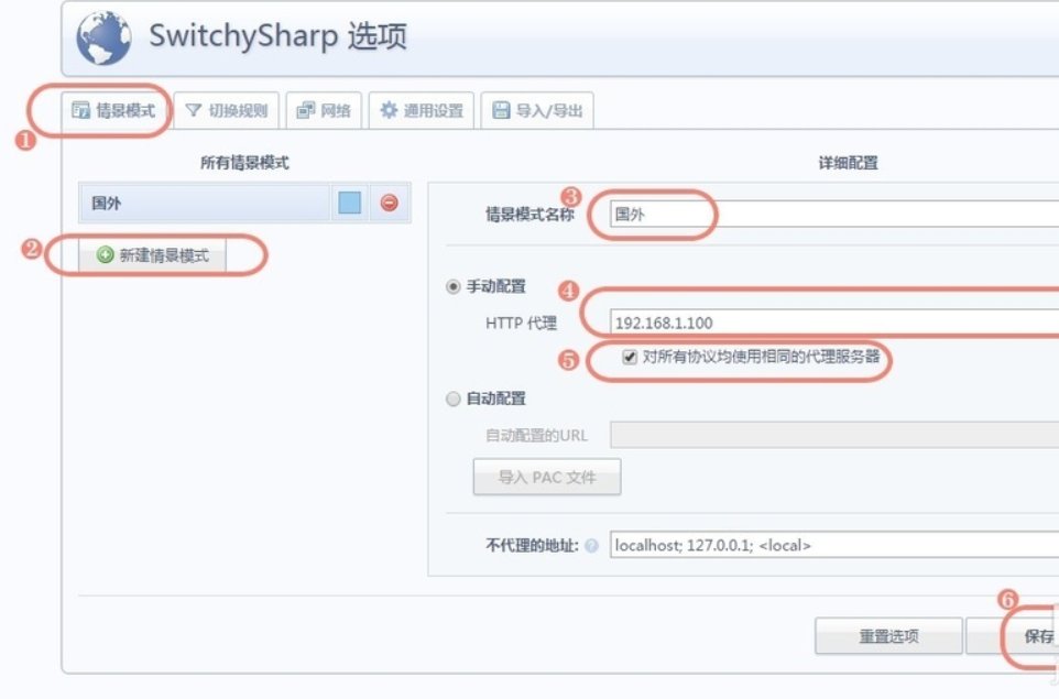 switchysharp怎么设置？谢谢！