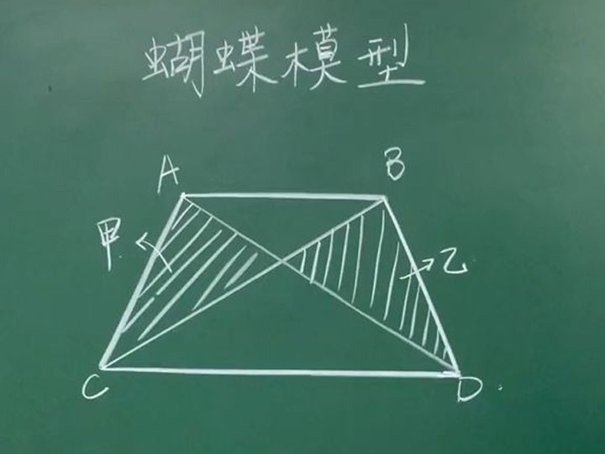 蝴蝶定理是什么？