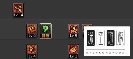 dnf86级最新版忍者二觉不知火刷图加点推荐？