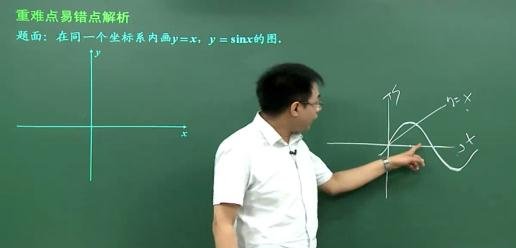 cos30度等于多少？？