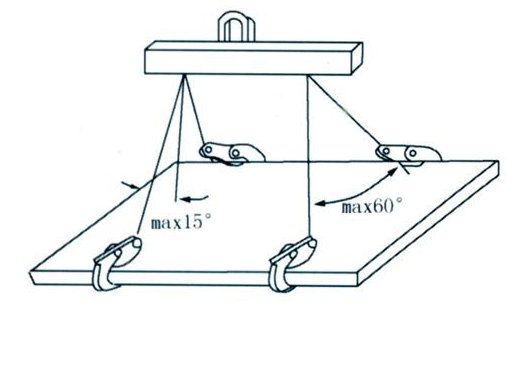 “载荷”的基本定义是什么？