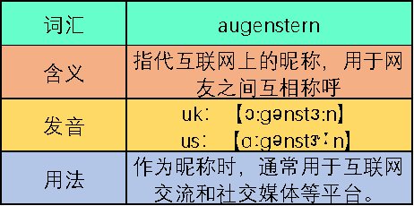 Augenstern是什么意思？
