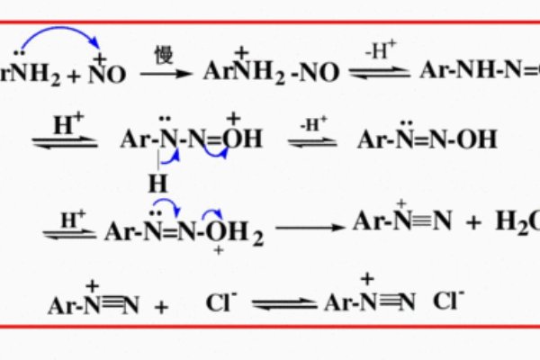 偶合反应是什么意思