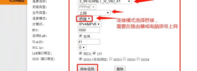 电信的光猫怎么连天翼的wifi上网?